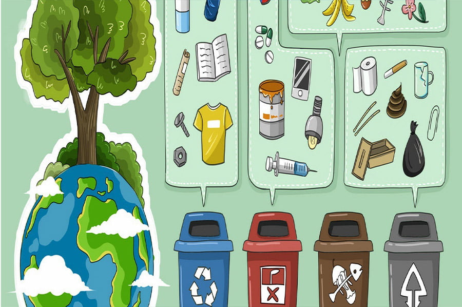 垃圾分類環(huán)保教育展覽館策劃,城市垃圾分類環(huán)保教育展館方案,城市垃圾分類環(huán)保展館方案